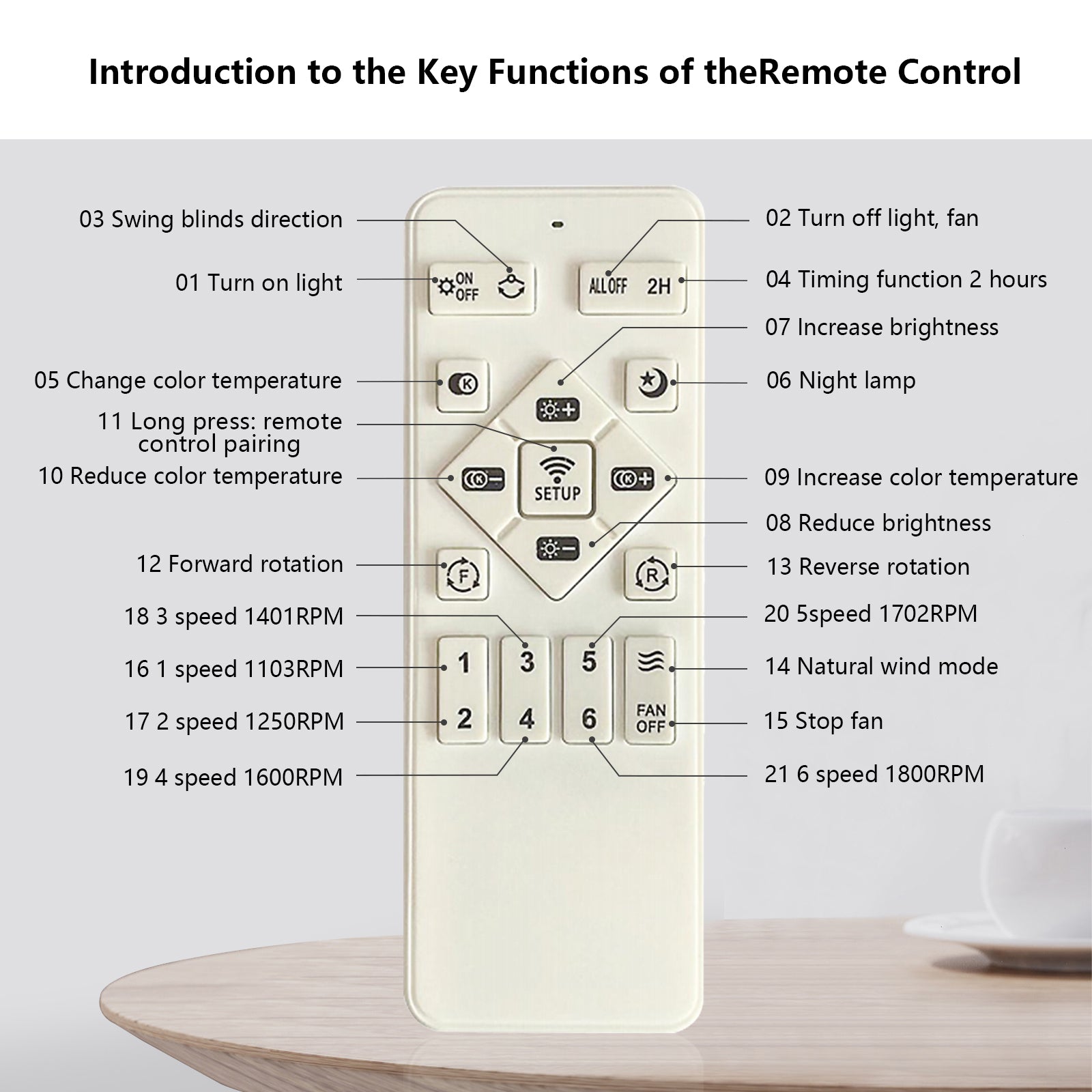 Bladeless Fan Lamp With Lights Dimmable LED - product image 5