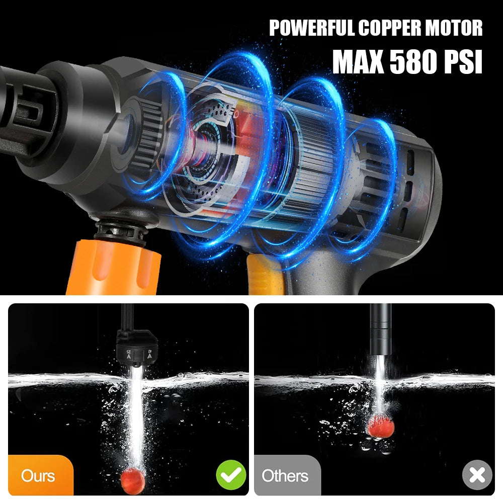 6-in-1 Cordless Pressure Washer with 2 Batteries