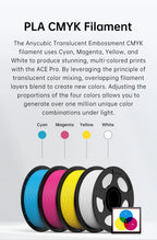 Anycubic PLA 1.75 mm 3D Printer Filament - 1 kg
