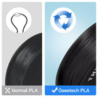 GEEETECH 1.75 mm 3D Printer Filament Bundle