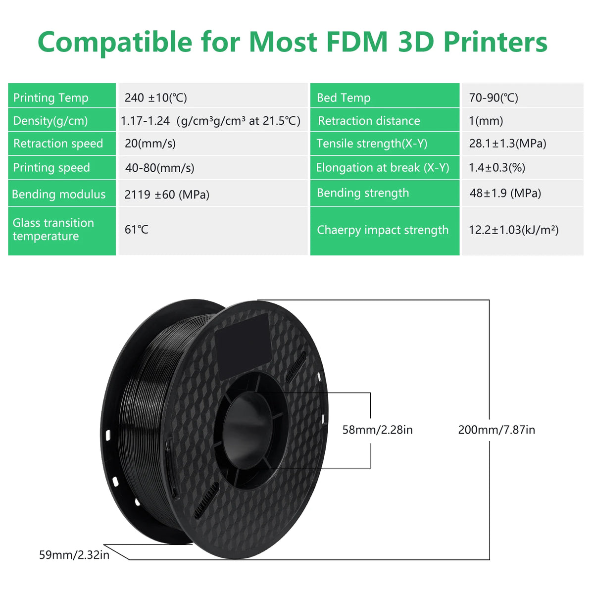 PETG 1.75 mm 3D Printer Filament - 5 kg / 10 kg