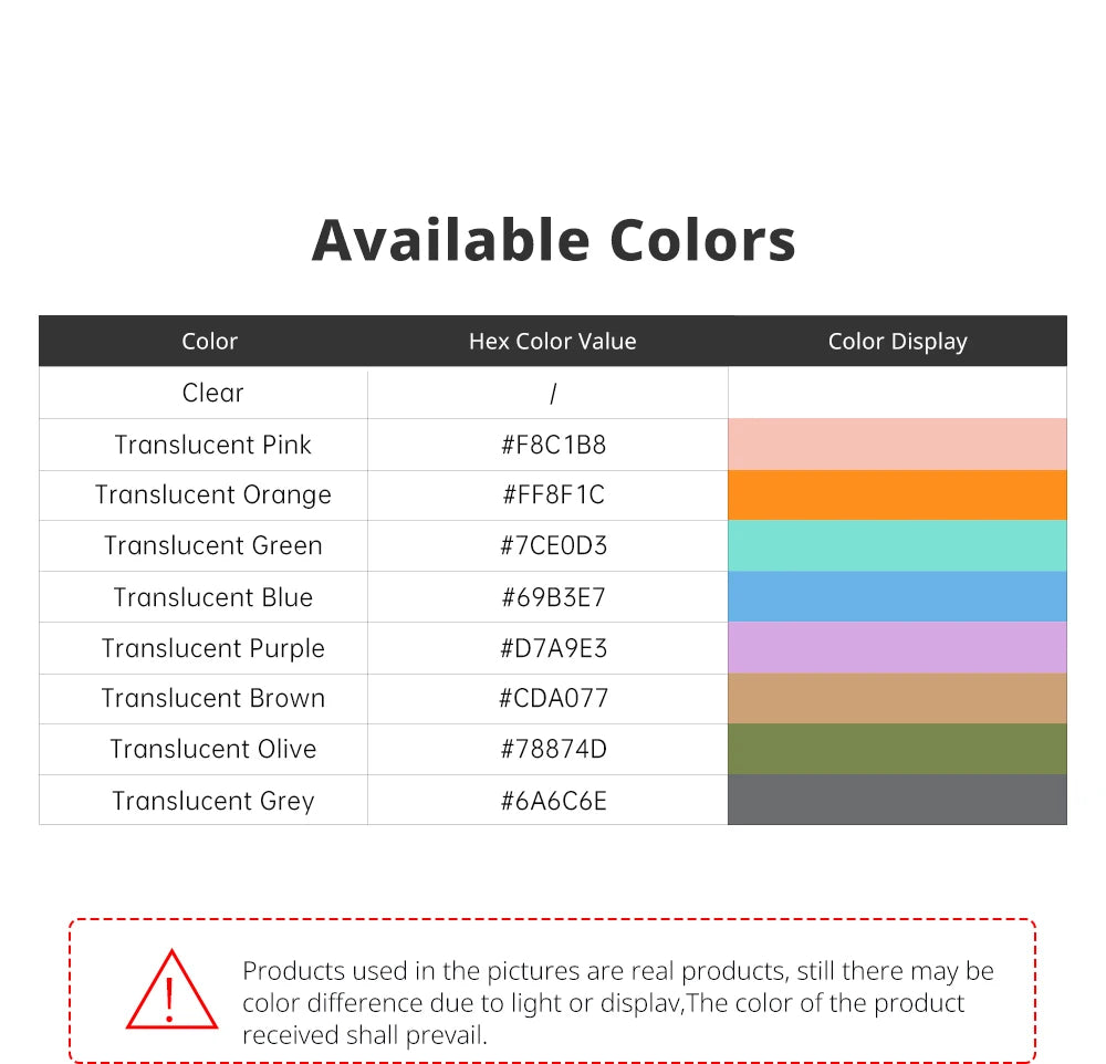 Anycubic PETG 1.75 mm 3D Printer Filament - 1 kg