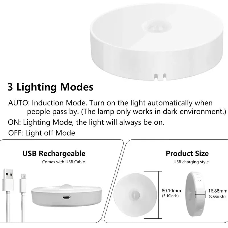 Motion Sensor LED Night Light