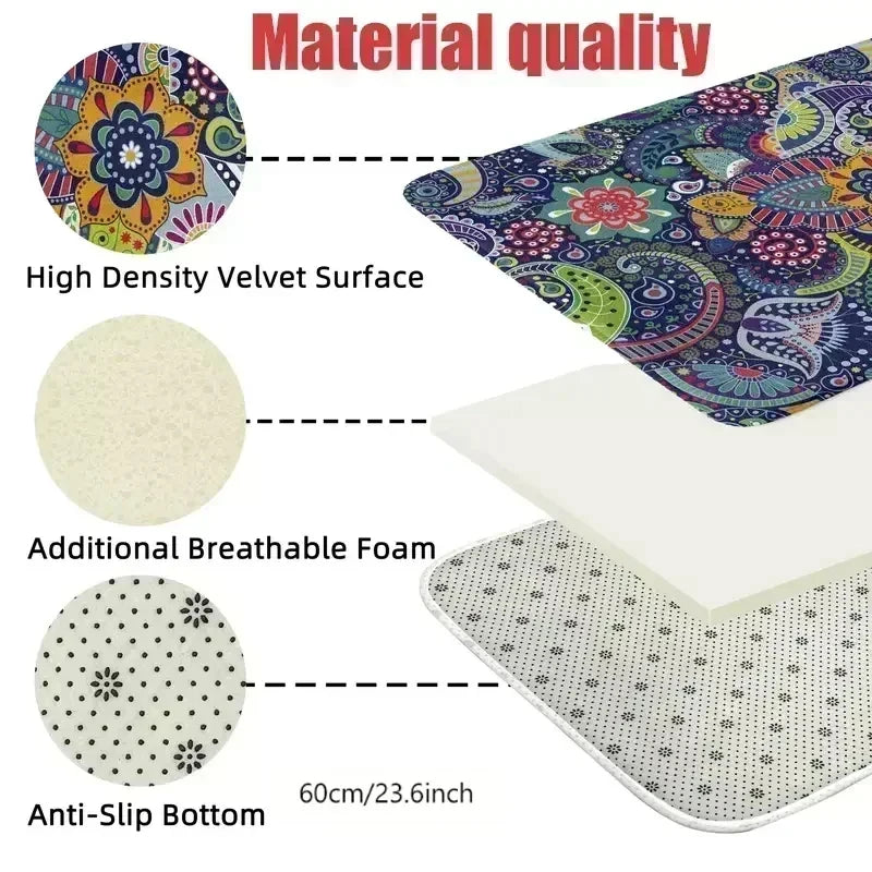 VIKAMA Cartoon Non-Slip Flannel Area Rug
