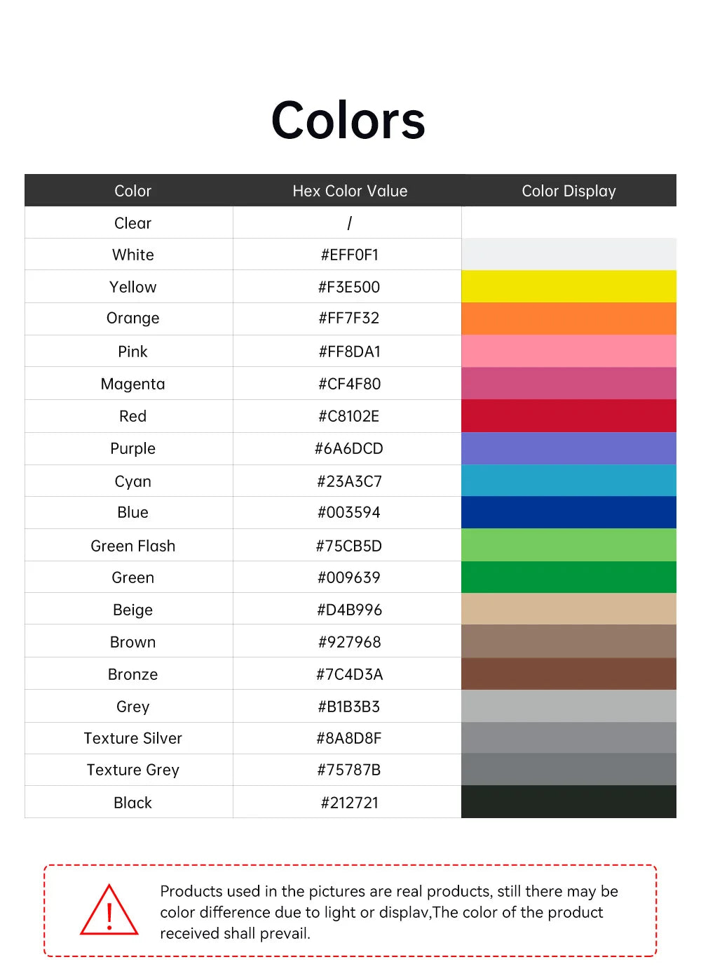 Anycubic PLA 1.75 mm 3D Printer Filament - 1 kg
