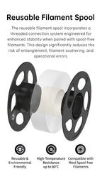 Anycubic PLA 1.75 mm 3D Printer Filament - 1 kg