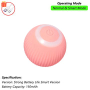 Pink Smart