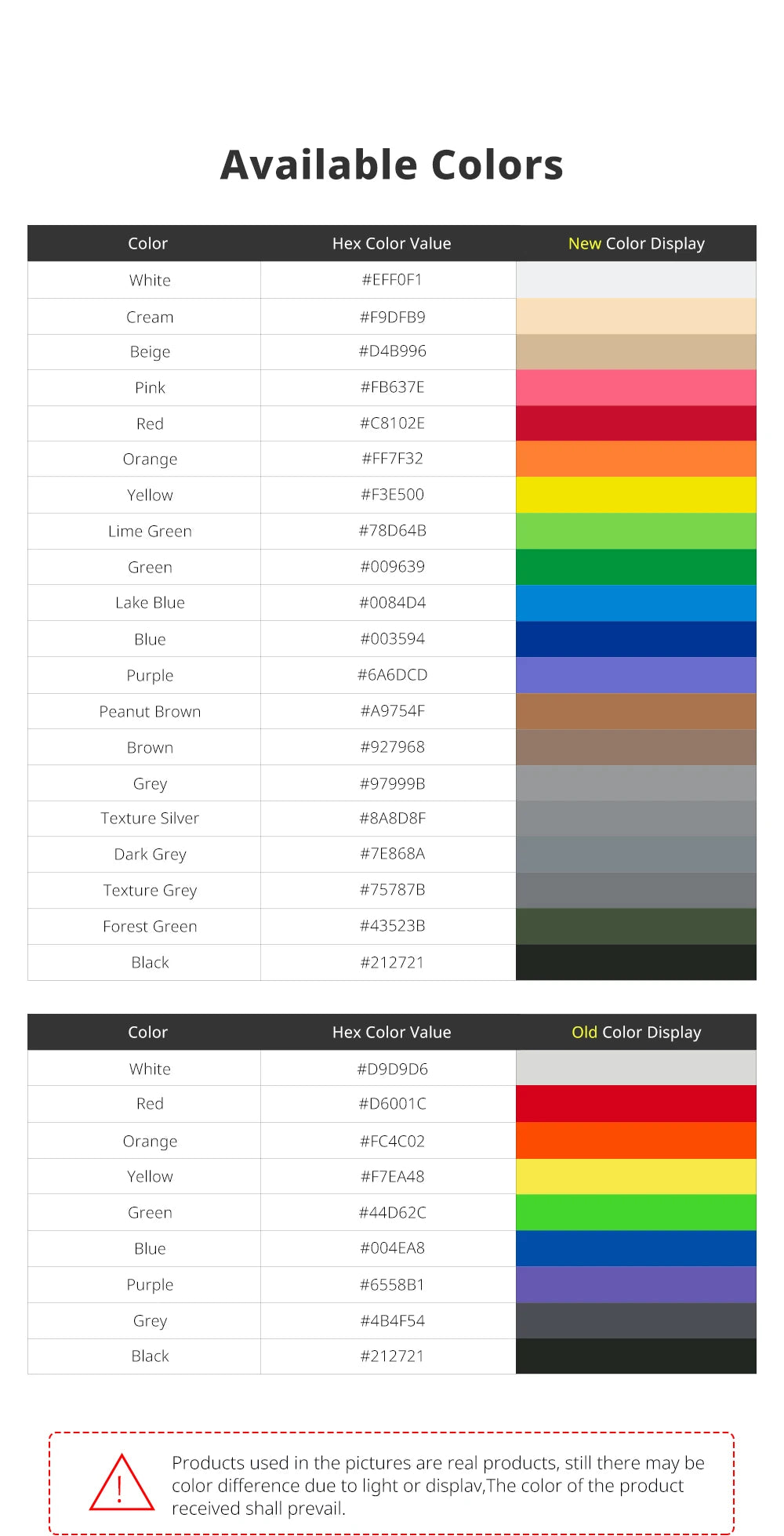 Anycubic PETG 1.75 mm 3D Printer Filament - 1 kg