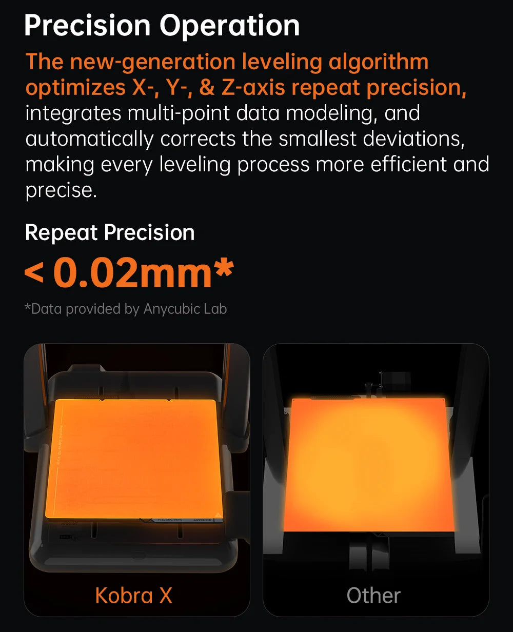 Anycubic Kobra X Multicolor 3D Printer
