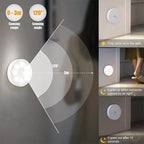 Motion Sensor LED Night Light