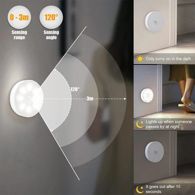 Motion Sensor LED Night Light