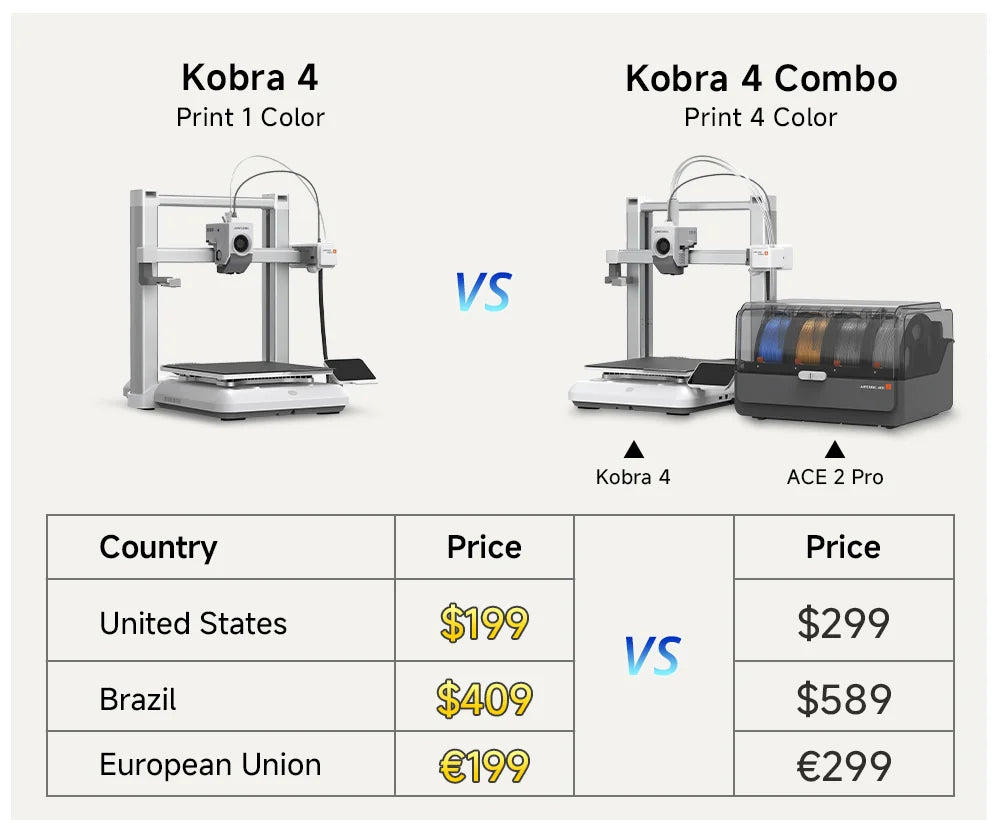 Anycubic Kobra 4 / Kobra 4 Combo 3D Printer