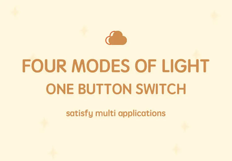 Rechargeable Cloud LED Night Light