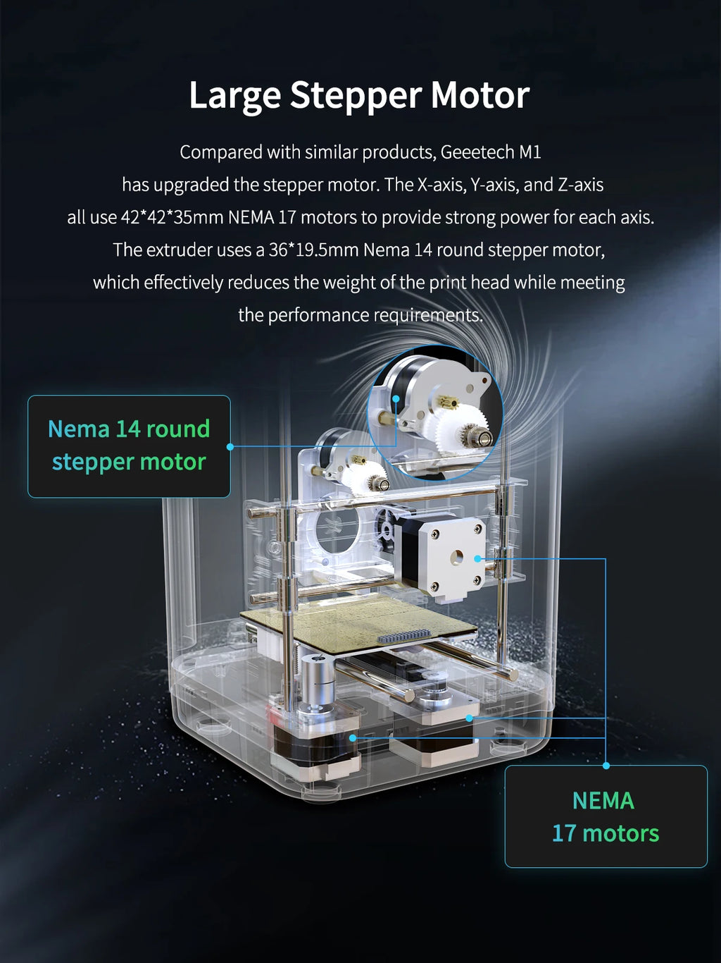 Geeetech M1 Mini 3D Printer