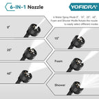 Yofidra Brushless Cordless Pressure Washer Set