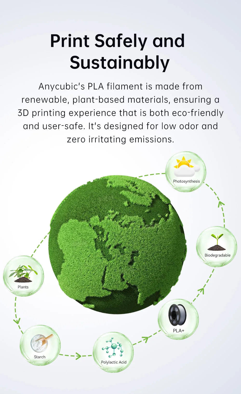 Anycubic PLA 1.75 mm 3D Printer Filament - 1 kg