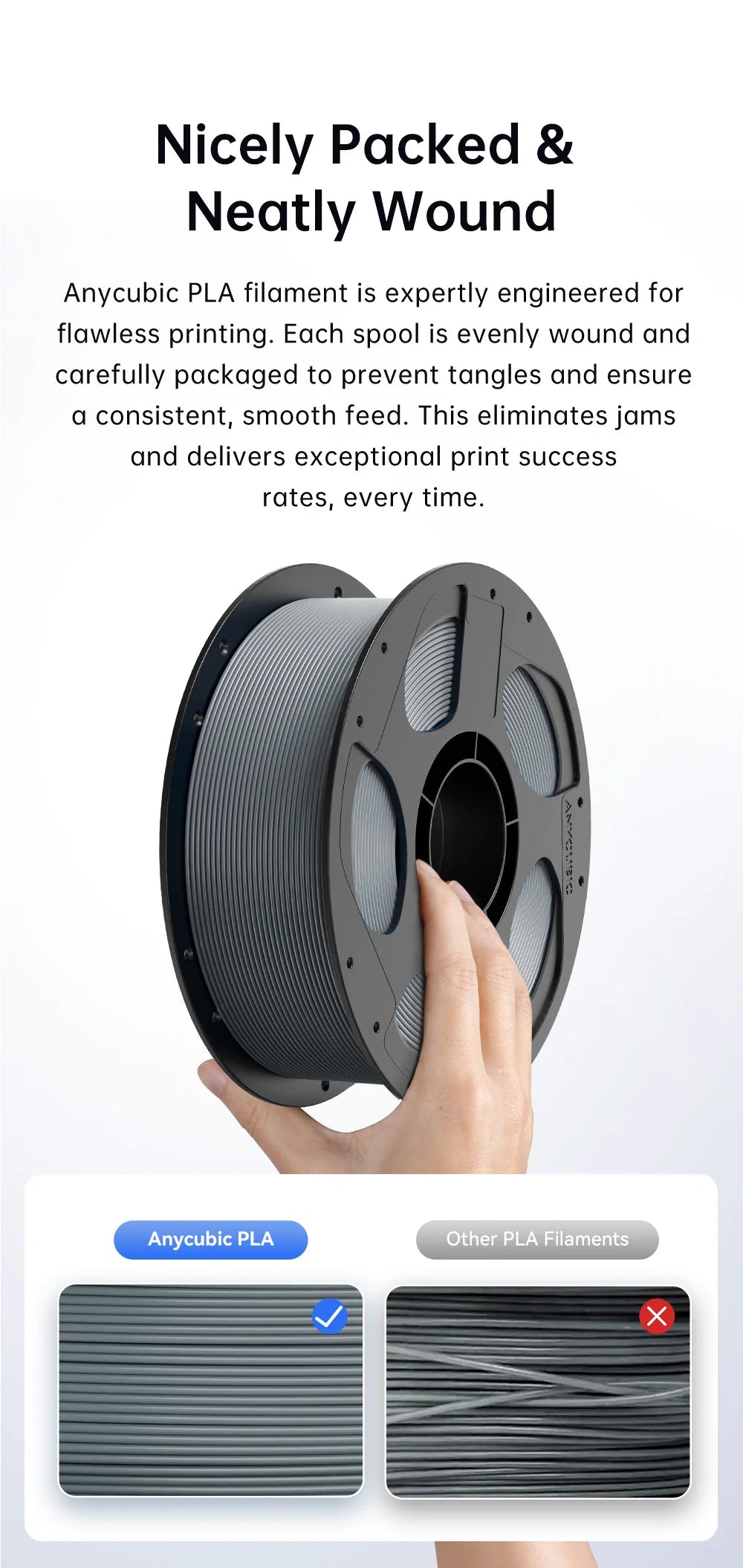 Anycubic PLA 1.75 mm 3D Printer Filament - 1 kg