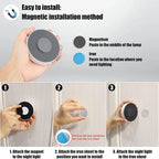 Motion Sensor LED Night Light