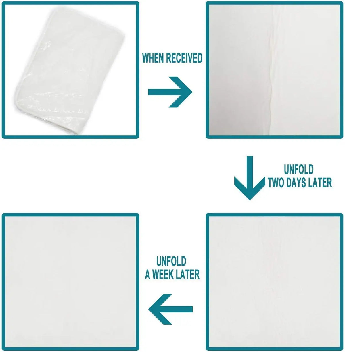 VIKAMA Cartoon Non-Slip Flannel Area Rug