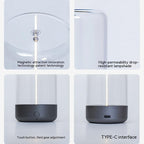 Rechargeable USB-C LED Camping Lantern - product image 3